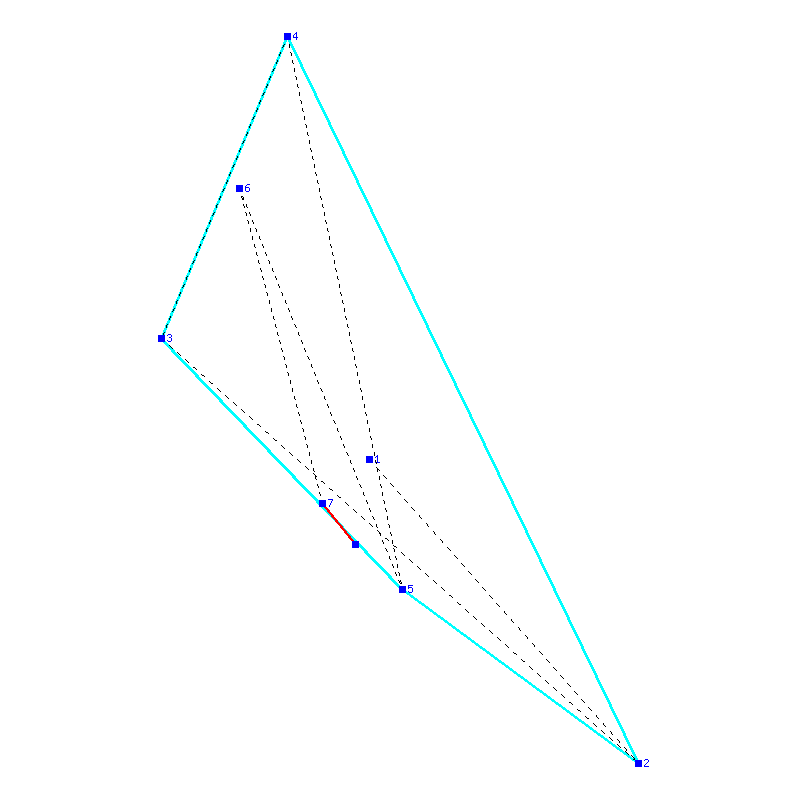 Flugauswertung